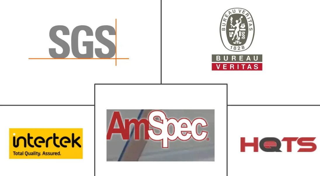 Major players in APAC Testing, Inspection, and Certification (TIC) industry